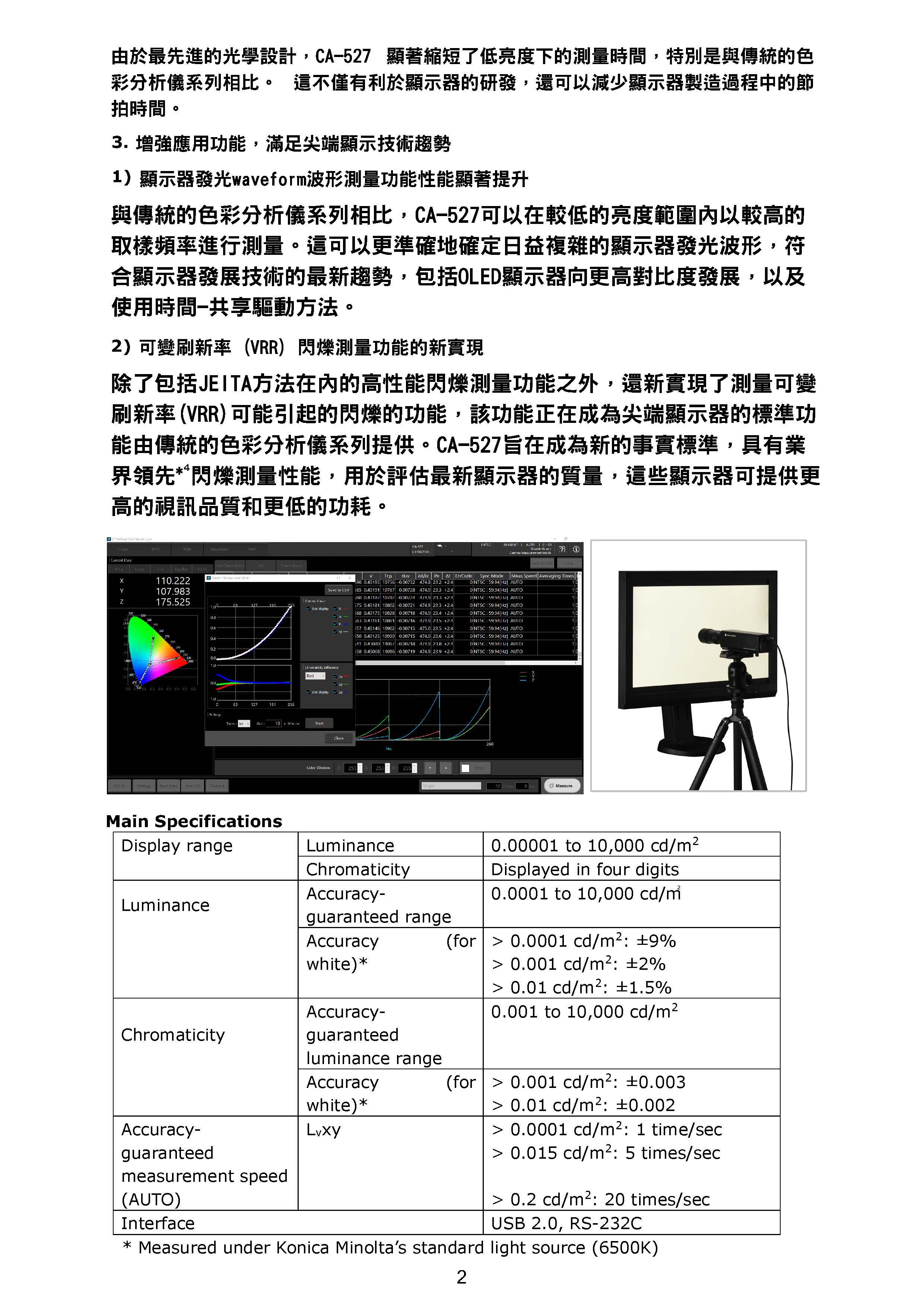 發佈新一代顯示色彩分析儀“CA-527”，實現業界最高水準的低亮度測量和高速 2