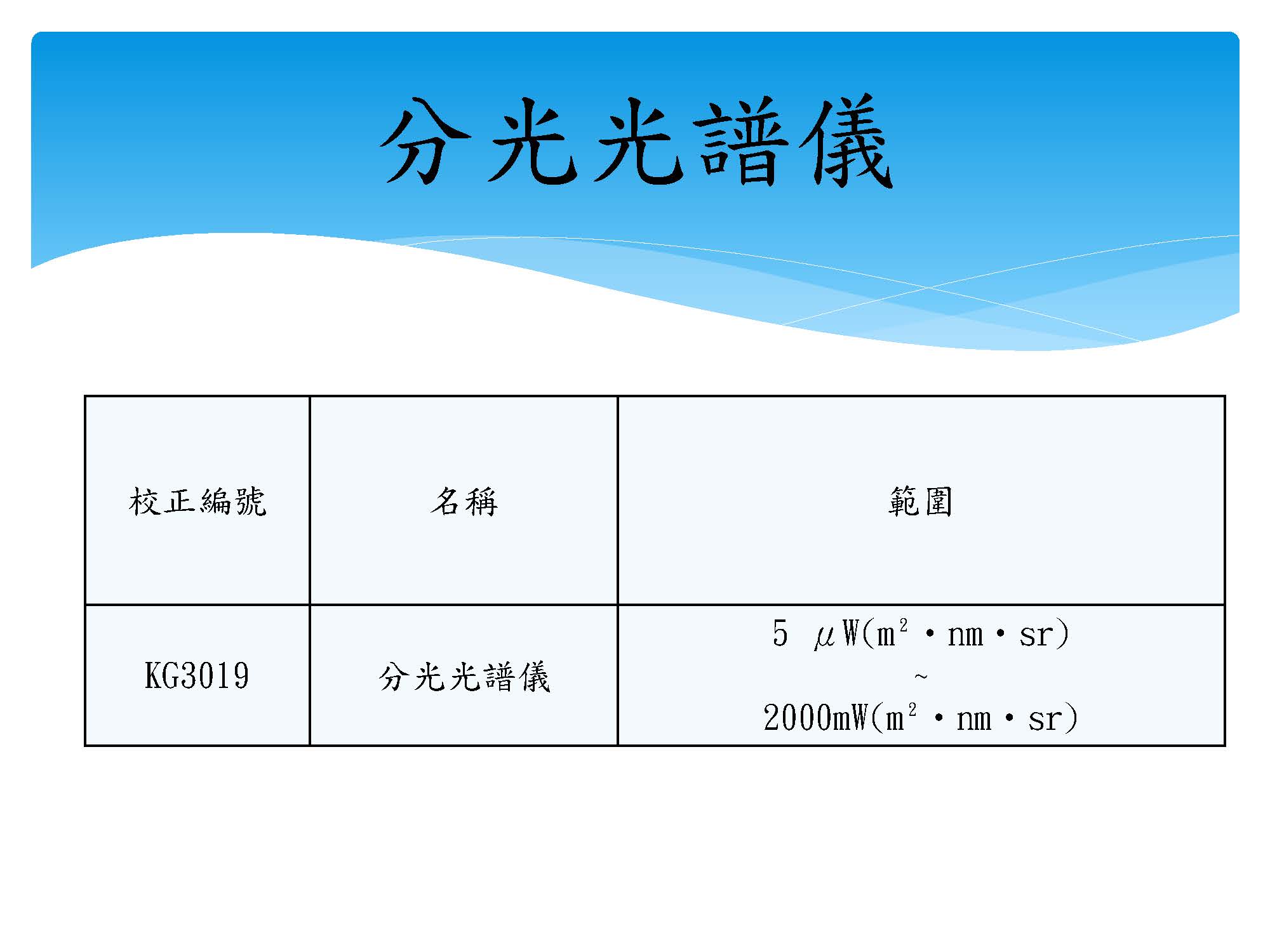 校正範圍 16