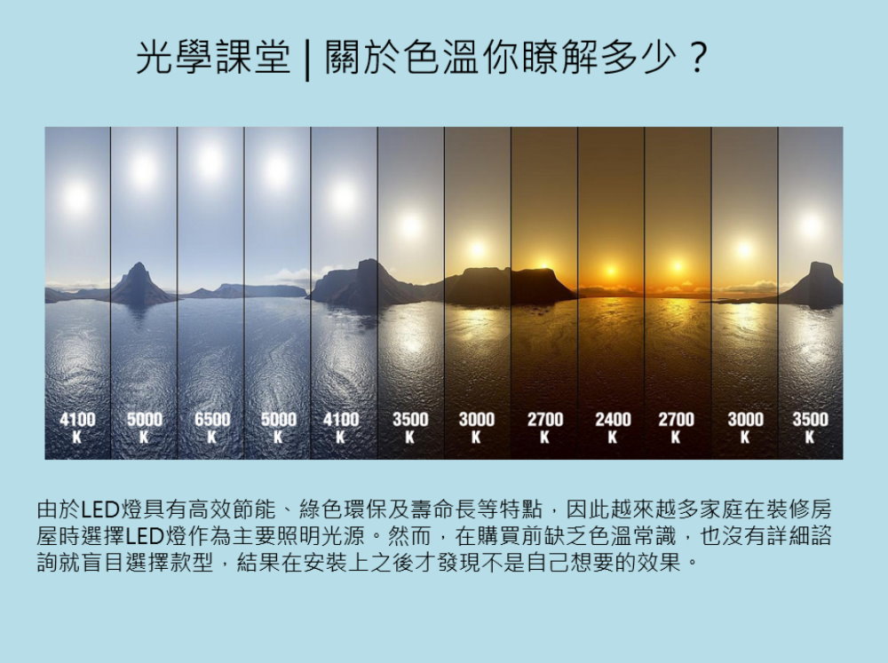 光學(xué)課堂 | 關(guān)於色溫你瞭解多少？ 1